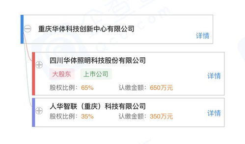 華體科技投資成立新公司，布局物聯網與信息系統集成服務